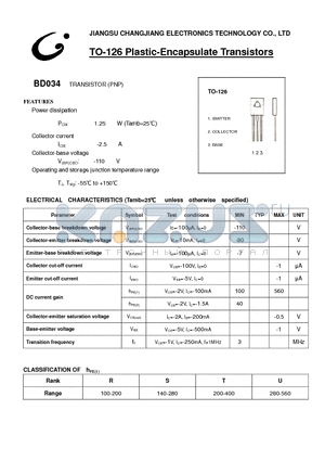 BD034-TO-126 datasheet - TRANSISTOR (PNP)