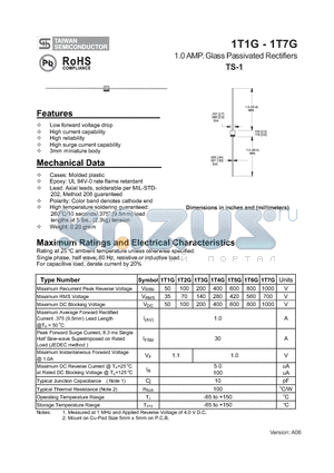 1T2G datasheet - 1.0 AMP. Glass Passivated Rectifiers