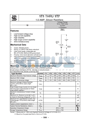 1T5 datasheet - 1.0 AMP. Silicon Rectifiers