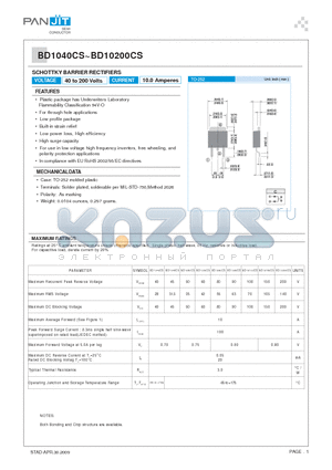 BD10150CS datasheet - SCHOTTKY BARRIER RECTIFIERS