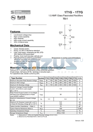 1T6G datasheet - 1.0 AMP. Glass Passivated Rectifiers