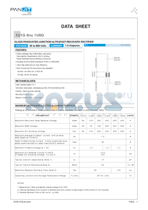 1U1G_04 datasheet - GLASS PASSIVATED JUNCTION ULTRAFAST RECOVERY RECTIFIER