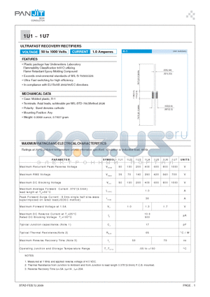 1U1_09 datasheet - ULTRAFAST RECOVERY RECTIFIERS