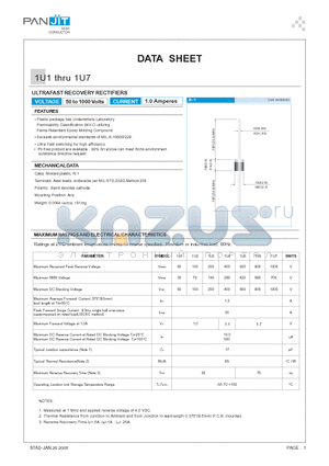 1U2 datasheet - ULTRAFAST RECOVERY RECTIFIERS