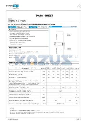 1U2G datasheet - GLASS PASSIVATED JUNCTION ULTRAFAST RECOVERY RECTIFIER