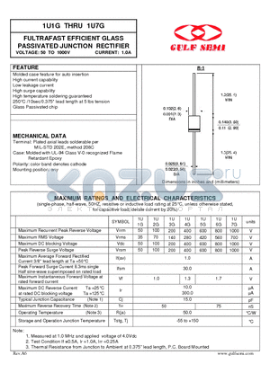 1U2G datasheet - FULTRAFAST EFFICIENT GLASS PASSIVATED JUNCTION RECTIFIER VOLTAGE: 50 TO 1000V CURRENT: 1.0A