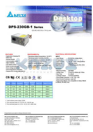 DPS-230GB-1 datasheet - Application: Desktop PC