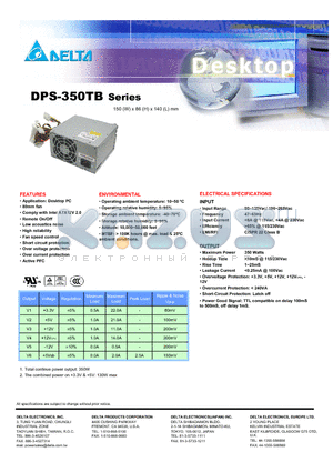 DPS-350TB datasheet - Application: Desktop PC