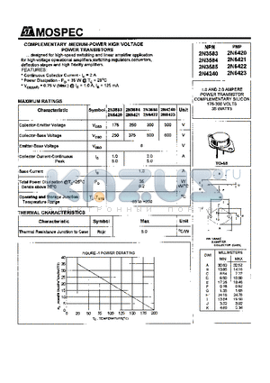 2N6420 datasheet - POWER TRANSISTORS(35W)