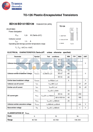 BD135 datasheet - Plastic-Encapsulated Transistors