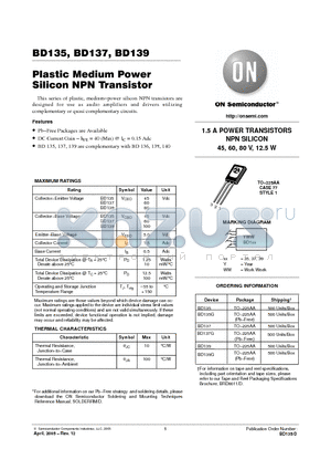 BD135 datasheet - Plastic Medium Power Silicon NPN Transistor