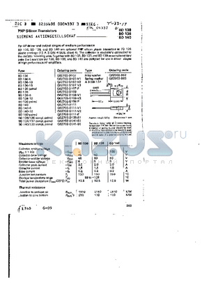 BD136 datasheet - PNP SILICON TRANSISTORS