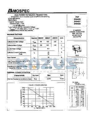 2N6437 datasheet - POWER TRANSISTORS(25A,200W)