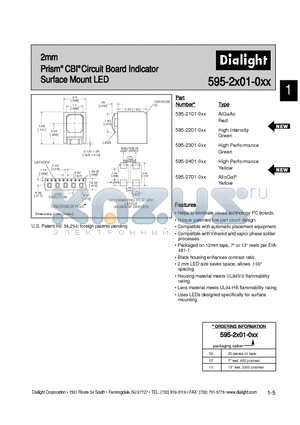 595-2401-007 datasheet - 2mm Prism CBI Circuit Board Indicator Surface Mount LED