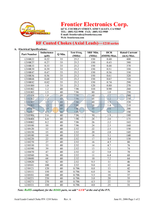 1210100-LFR datasheet - RF Coated Chokes (Axial Leads)