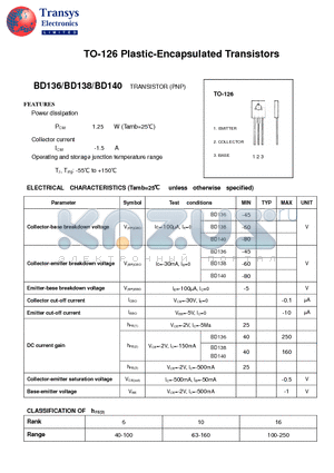 BD140 datasheet - Plastic-Encapsulated Transistors