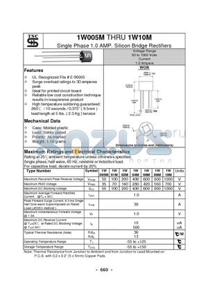 1W04M datasheet - Single Phase 1.0 AMP. Silicon Bridge Rectifiers