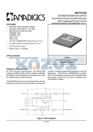 AWT6166 datasheet - GSM850/GSM900/DCS/PCS Quad Band Power Amplifier Module With Integrated Power Control