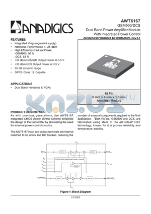 AWT6167 datasheet - GSM900/DCS Dual Band Power Amplifier Module With Integrated Power Control
