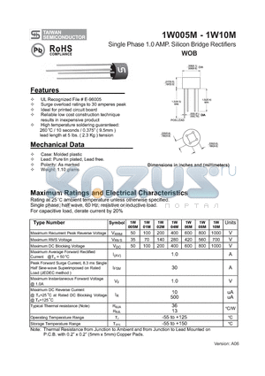 1W10M datasheet - Single Phase 1.0 AMP. Silicon Bridge Rectifiers