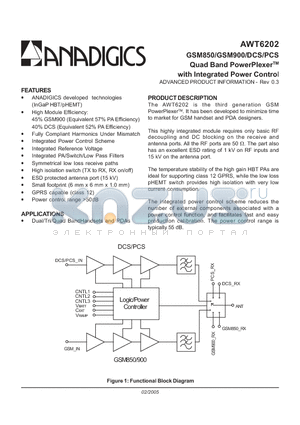 AWT6202 datasheet - GSM850/GSM900/DCS/PCS Quad Band PowerPlexer with Integrated Power Control