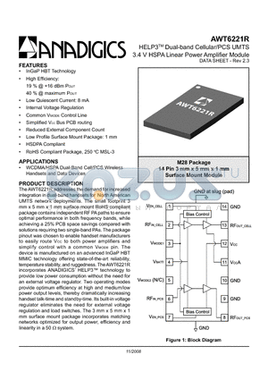 AWT6221R datasheet - HELP3TM Dual-band Cellular/PCS UMTS 3.4 V HSPA Linear Power Amplifier Module