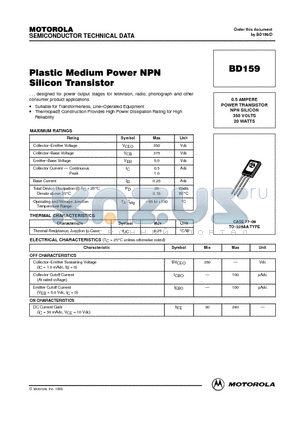 BD159 datasheet - POWER TRANSISTOR NPN SILICON