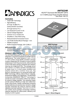 AWT6224RM28P9 datasheet - HELP3TM Dual-band 900 MHz/IMT UMTS 3.4 V HSPA Linear Power Amplifier Module