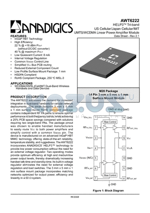 AWT6222RM28P9 datasheet - HELP3TM Tri-band US Cellular/Japan Cellular/IMT UMTS/WCDMA Linear Power Amplifier Module