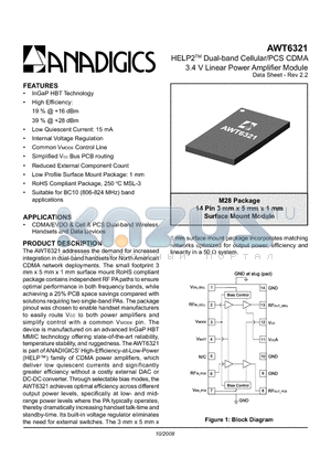 AWT6321RM28P9 datasheet - HELP2TM Dual-band Cellular/PCS CDMA 3.4 V Linear Power Amplifier Module