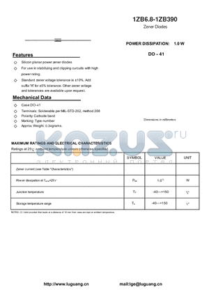 1ZB12 datasheet - Zener Diodes