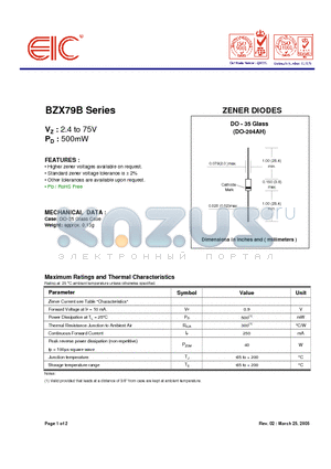 BZX79B13 datasheet - ZENER DIODES