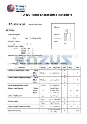 BD233 datasheet - Plastic-Encapsulated Transistors