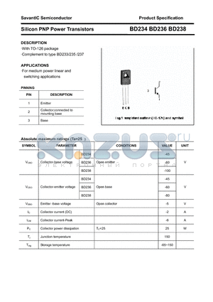 BD234 datasheet - Silicon PNP Power Transistors