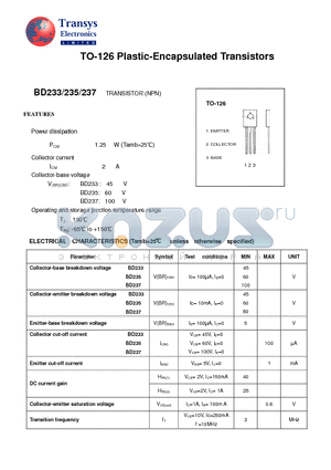 BD235 datasheet - Plastic-Encapsulated Transistors
