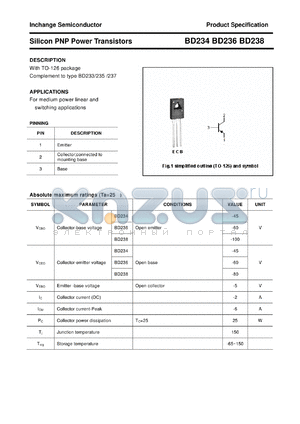 BD236 datasheet - Silicon PNP Power Transistors