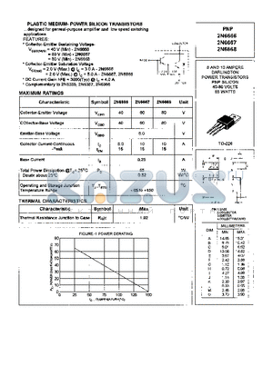 2N6666 datasheet - PLASTIC MEDIUM-POWER SILICON TRANSISTORS