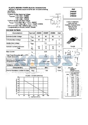 2N6667 datasheet - PLASTIC MEDIUM-POWER SILICON TRANSISTORS