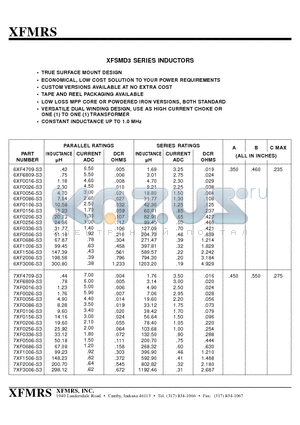 2XF0106-S3 datasheet - XFSMD3 SERIES INDUCTORS