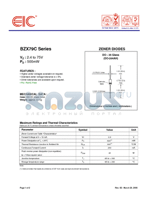 BZX79C datasheet - ZENER DIODES