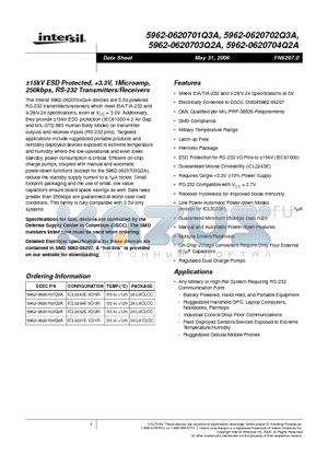 5962-0620703Q2A datasheet - a15kV ESD Protected, 3.3V, 1Microamp, 250kbps, RS-232 Transmitters/Receivers