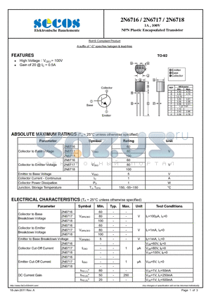 2N6716 datasheet - NPN Plastic Encapsulated Transistor