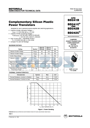 BD241C datasheet - Complementary Silicon Plastic Power Transistors