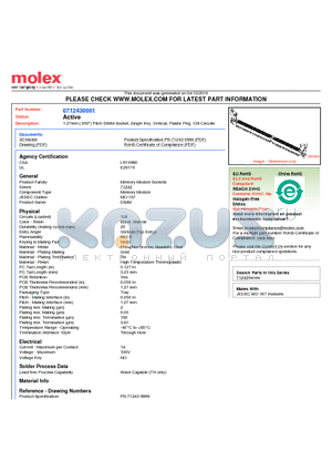 0712430001 datasheet - 1.27mm (.050