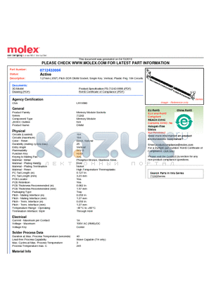 0712433004 datasheet - 1.27mm (.050