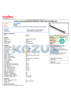 0712433002 datasheet - 1.27mm (.050