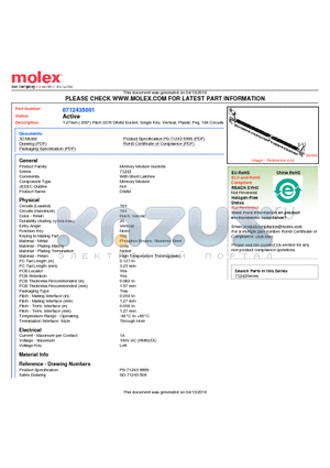 0712435001 datasheet - 1.27mm (.050