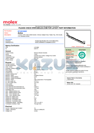 0712510001 datasheet - 1.27mm (.050