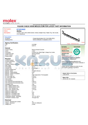 0712510023 datasheet - 1.27mm (.050