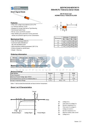 BZX79C2V0-75 datasheet - 500mW,5% Tolerance Zener Diode